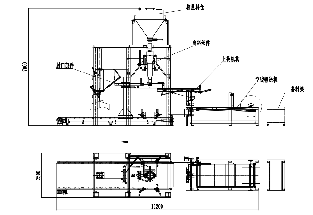 Function and principle of fully automatic ton bag packaging machine